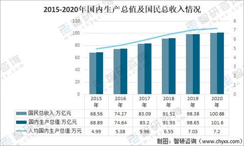 2021年中國移動互聯網行業發展環境分析 智能手機大面積普及促進行業高速增長